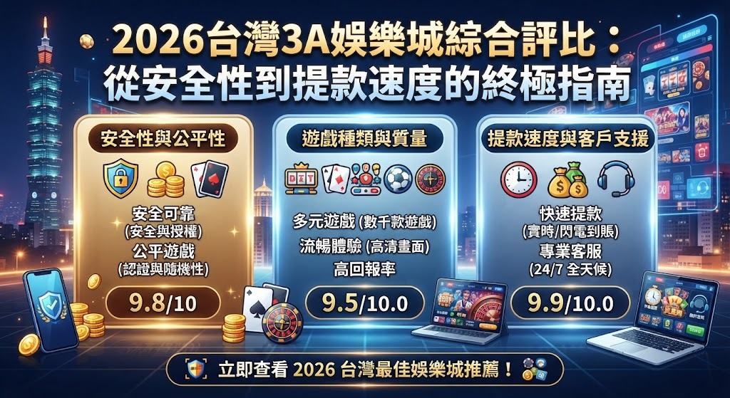 從安全性到提款速度的終極指南